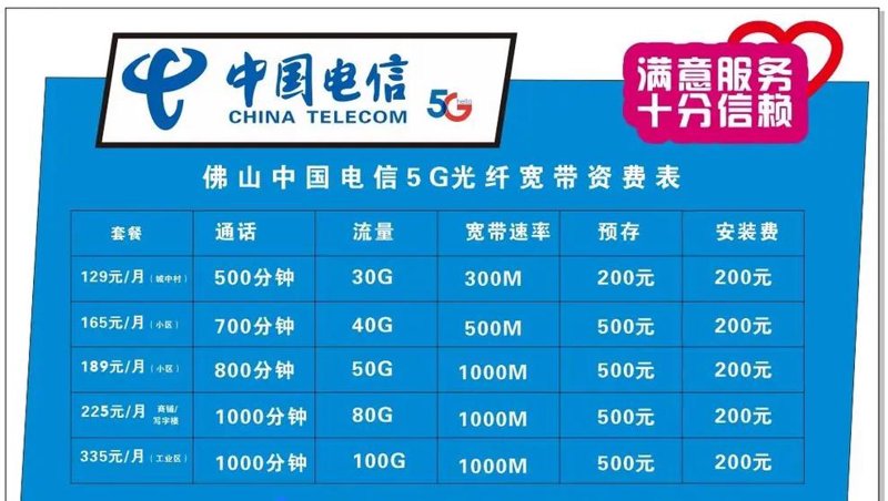 数字化转型：金普新区网络维护的新时代