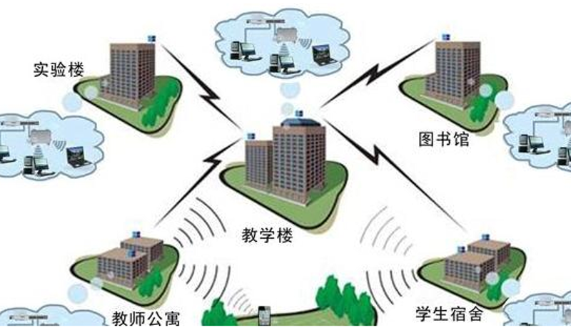 大连电脑维修市场:技术与服务同行