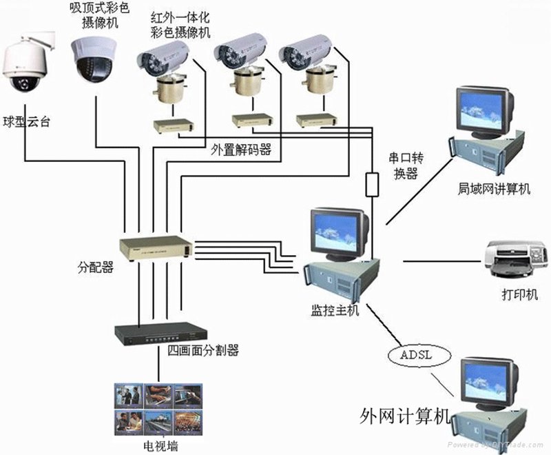 大连电脑维修:让科技不再寂寞